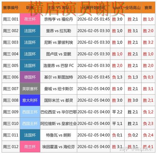 IM体育世界杯投注网站入口与赔率分析