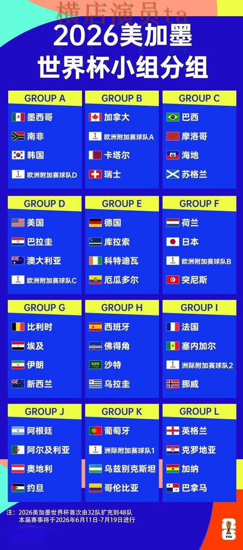 世界杯投注平台哪个好？围绕速度测试做一次全面汇总（2026世界杯）